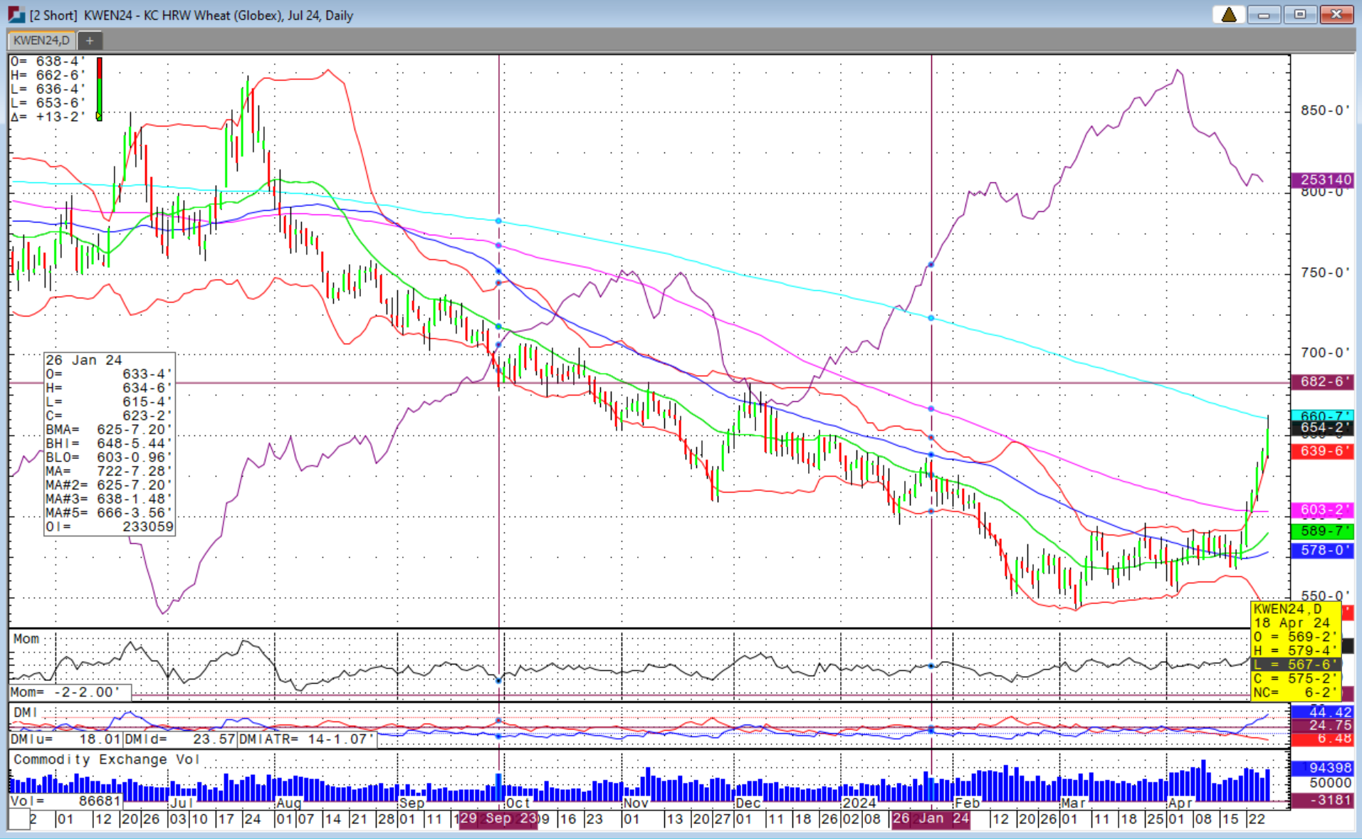 Cardinal Ethanol, LLC