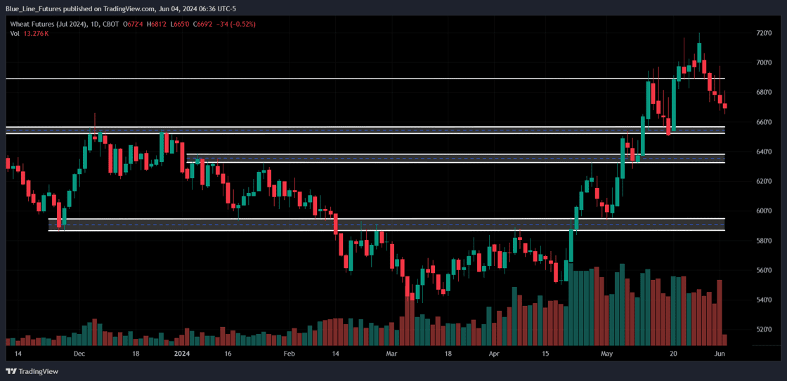 ZWN2024_2024-06-04_06-37-59