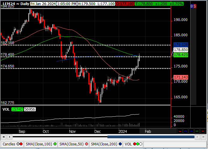 A screen shot of a graph

Description automatically generated