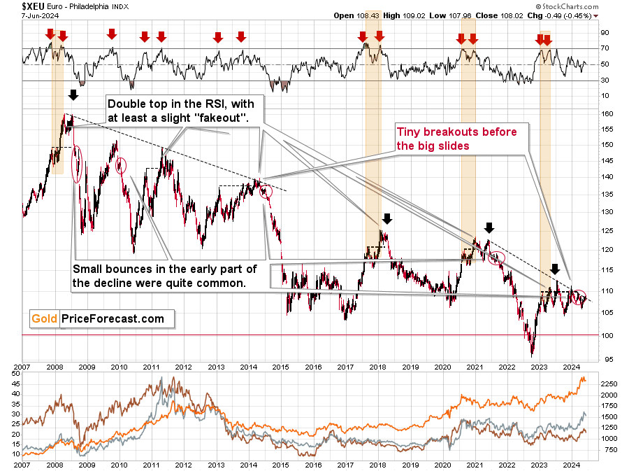 A graph with red and black lines

Description automatically generated