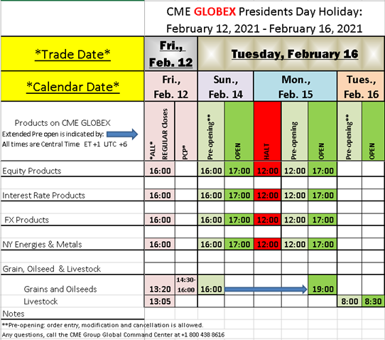 Nyse Holiday Calendar 2022 Pharmakon Dergi