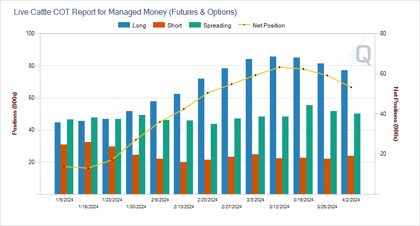 4.8.24 LEM COTDET_000005