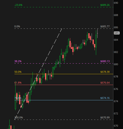 December Corn technical analysis The Globe and Mail