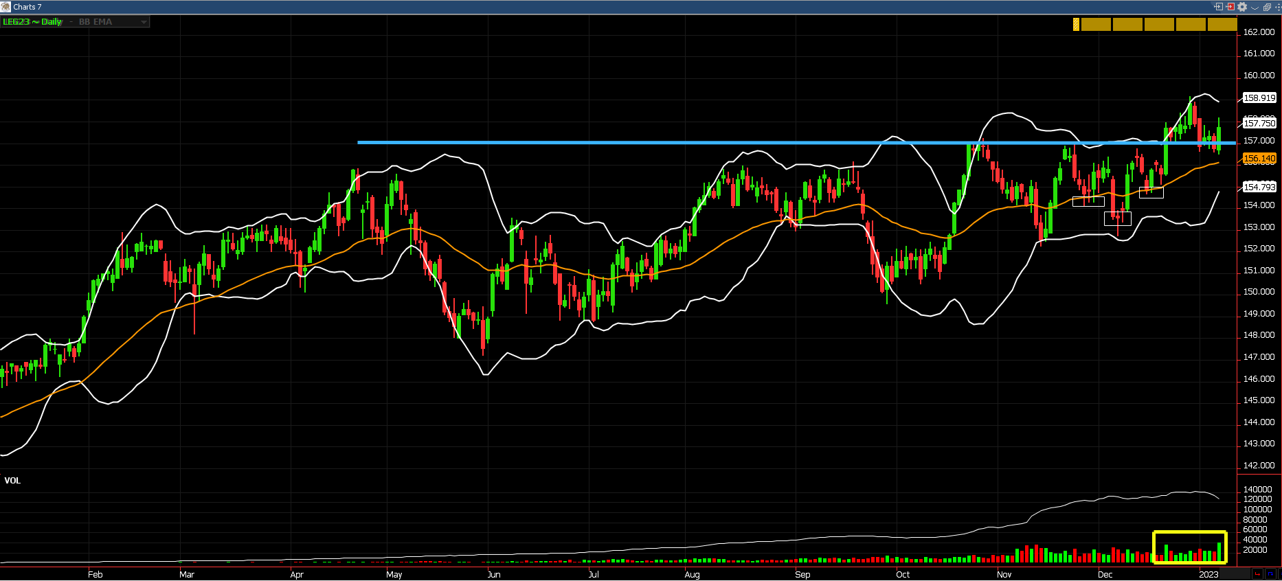 Cattle Commentary The Globe and Mail