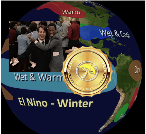 Farmers Coop Elevator Rosholt