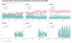 Cursor And Europe All Countries Google Docs