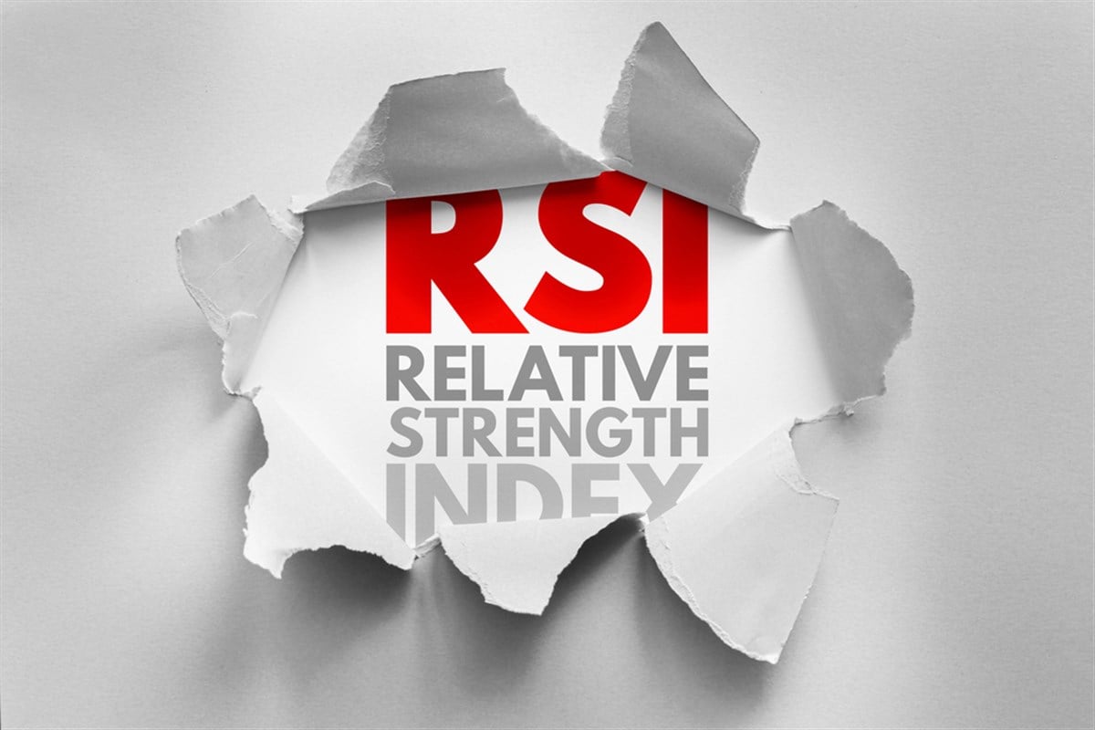 RSI Image 
