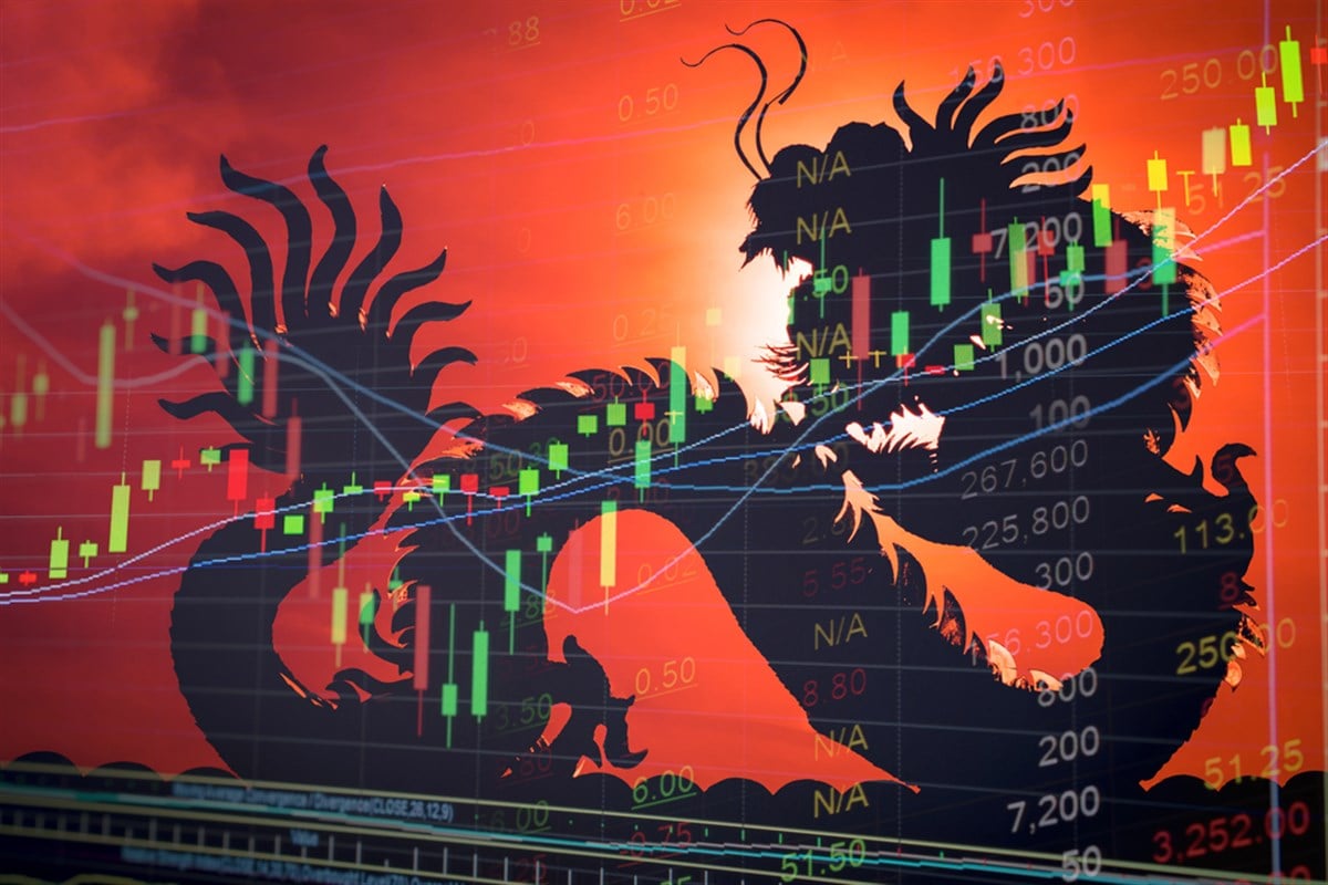 China stock market graph ticker with dragon — Illustration