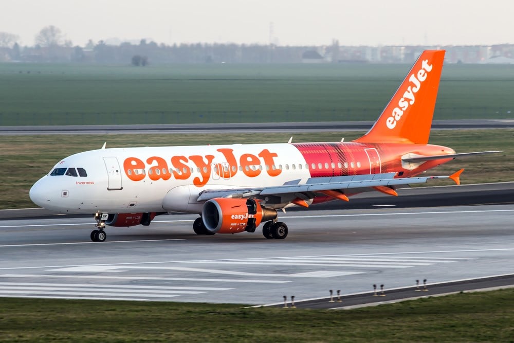 EasyJet stock price