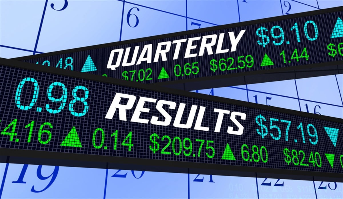 Quarterly Results stock ticker