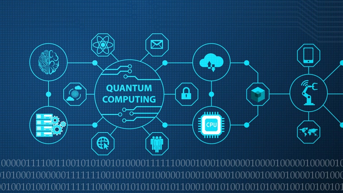 Quantum Computing