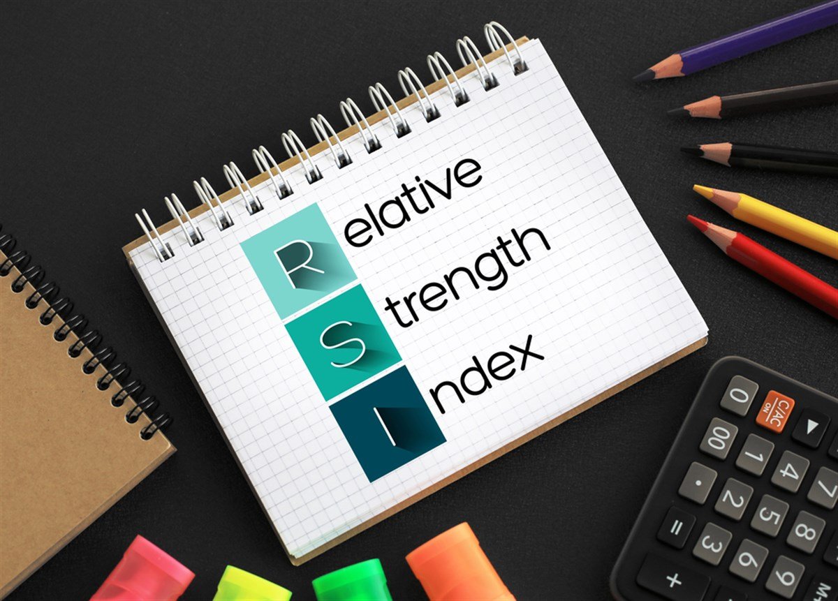 RSI - Relative Strength Index acronym on notepad, business concept background - stock image