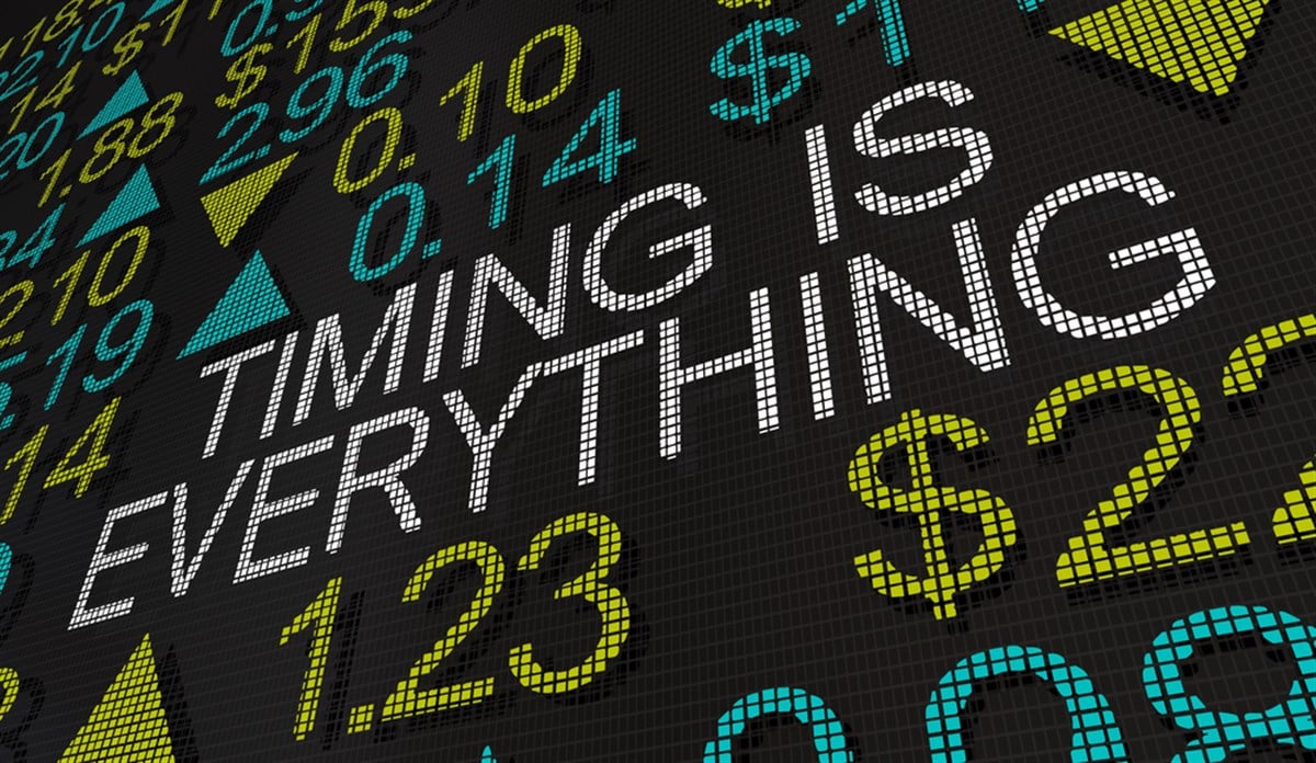 Timing is Everything Stock Market Ticker Investment Time 3d Illustration