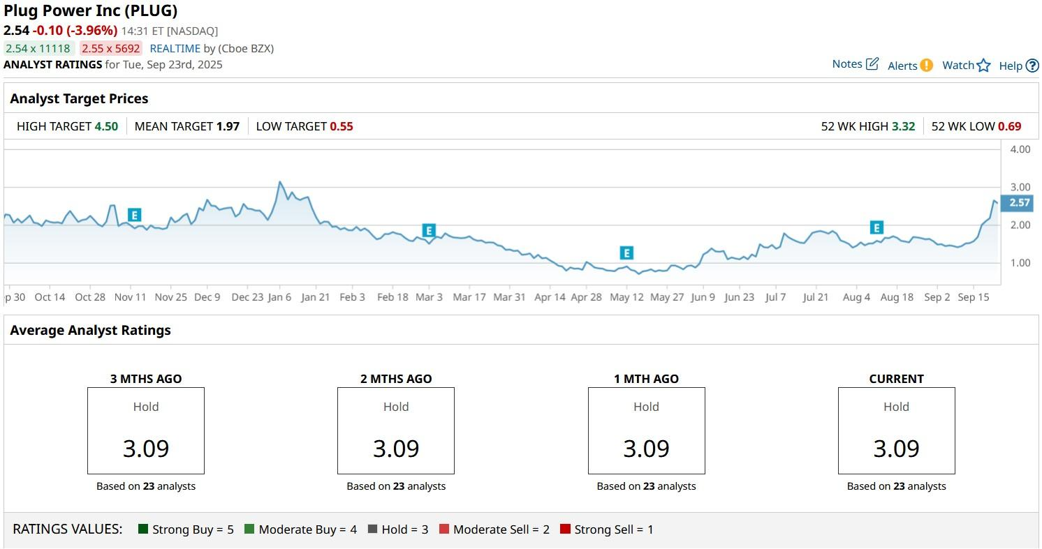 A screenshot of a computer
AI-generated content may be incorrect.