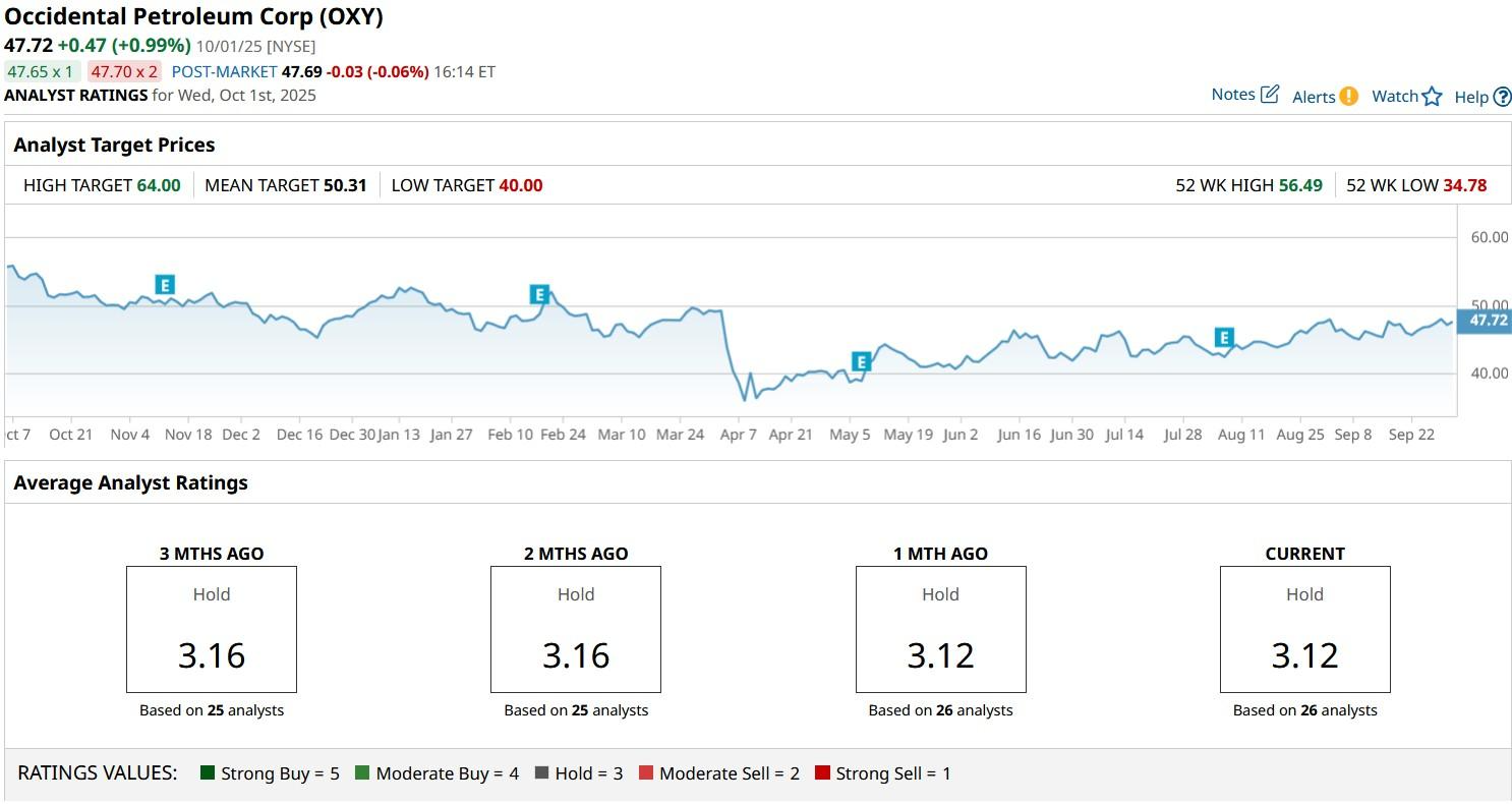 A graph on a screen

AI-generated content may be incorrect.