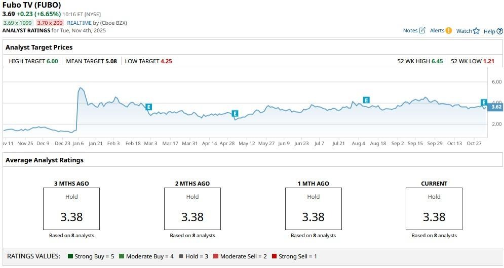 A graph on a computer screen
AI-generated content may be incorrect.