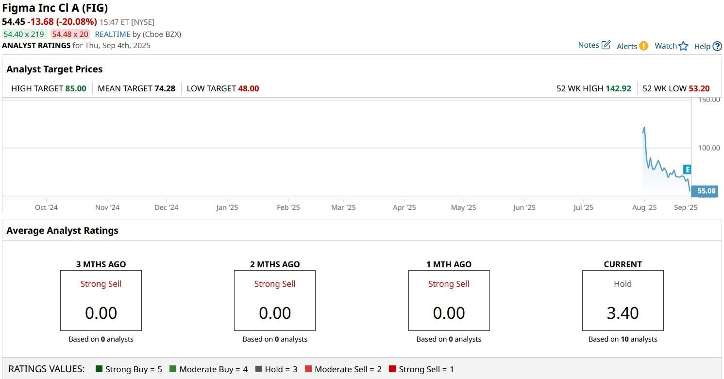A screenshot of a computer

AI-generated content may be incorrect.