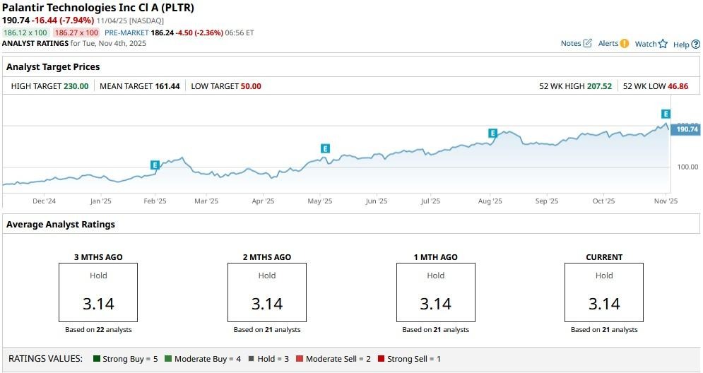 A graph on a computer screen

AI-generated content may be incorrect.