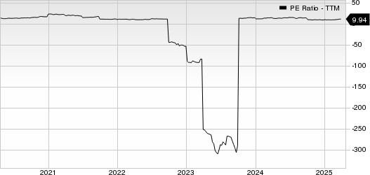 Tokio Marine Holdings Inc. PE Ratio (TTM)