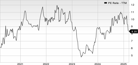 Enersys PE Ratio (TTM)
