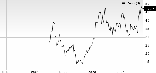 Intapp, Inc. Price