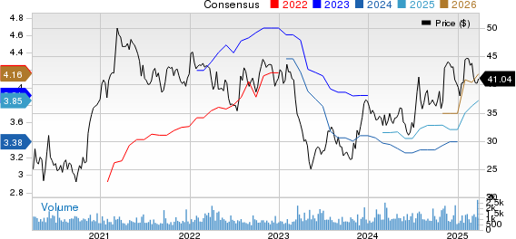 First Merchants Corporation Price and Consensus