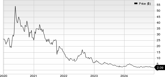 Allogene Therapeutics, Inc. Price