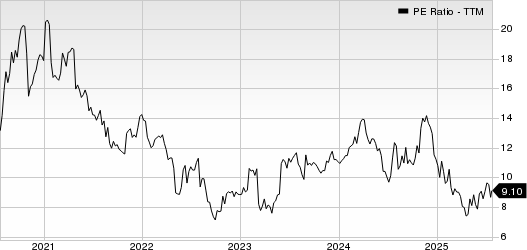 Quanex Building Products Corporation PE Ratio (TTM)