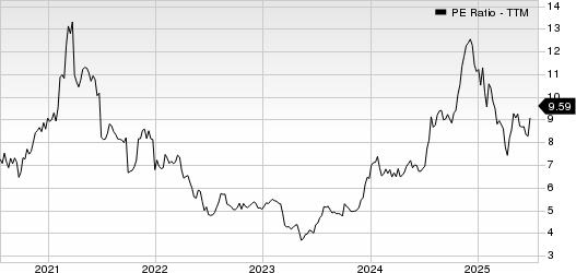 OP Bancorp PE Ratio (TTM)
