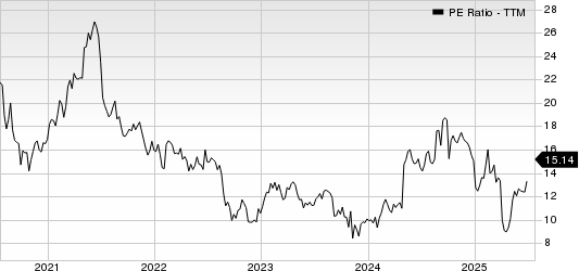 Phibro Animal Health Corporation PE Ratio (TTM)