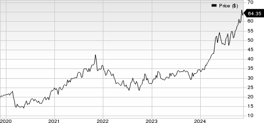 Victory Capital Holdings, Inc. Price