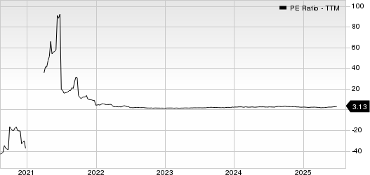 Euroseas Ltd. PE Ratio (TTM)