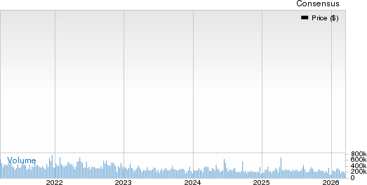 TeleTech Holdings, Inc. Price and Consensus