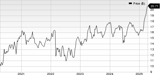 ENGIE - Sponsored ADR Price