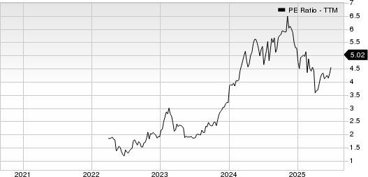Jackson Financial Inc. PE Ratio (TTM)