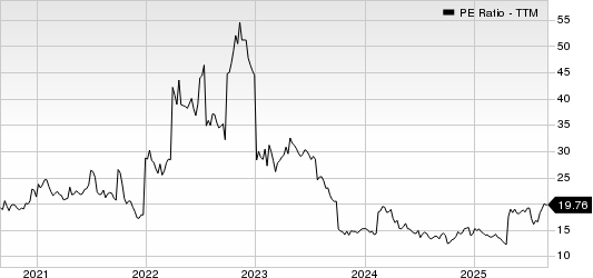 Healthcare Services Group, Inc. PE Ratio (TTM)