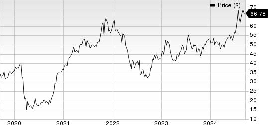 Pathward Financial, Inc. Price