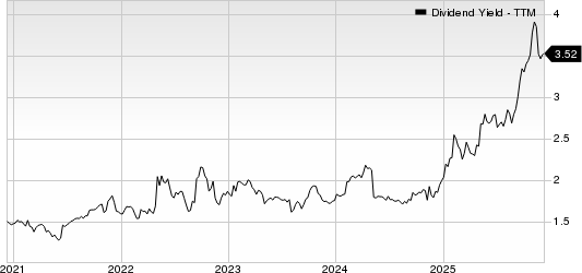 J & J Snack Foods Corp. Dividend Yield (TTM)