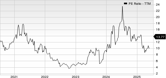 Penguin Solutions, Inc. PE Ratio (TTM)