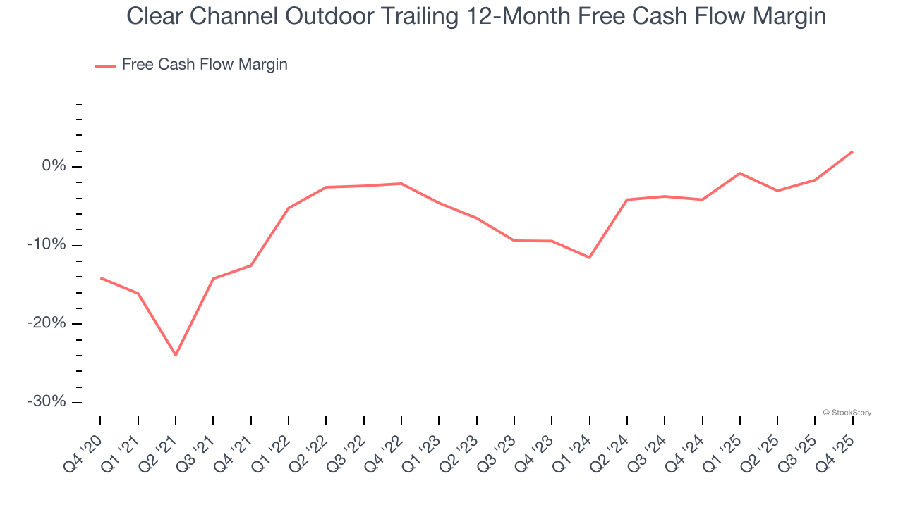 3 Reasons CCO is Risky and 1 Stock to Buy Instead