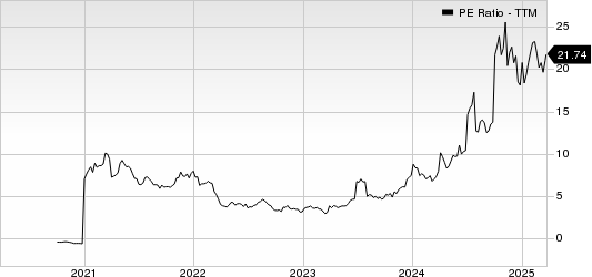 OneWater Marine Inc. PE Ratio (TTM)