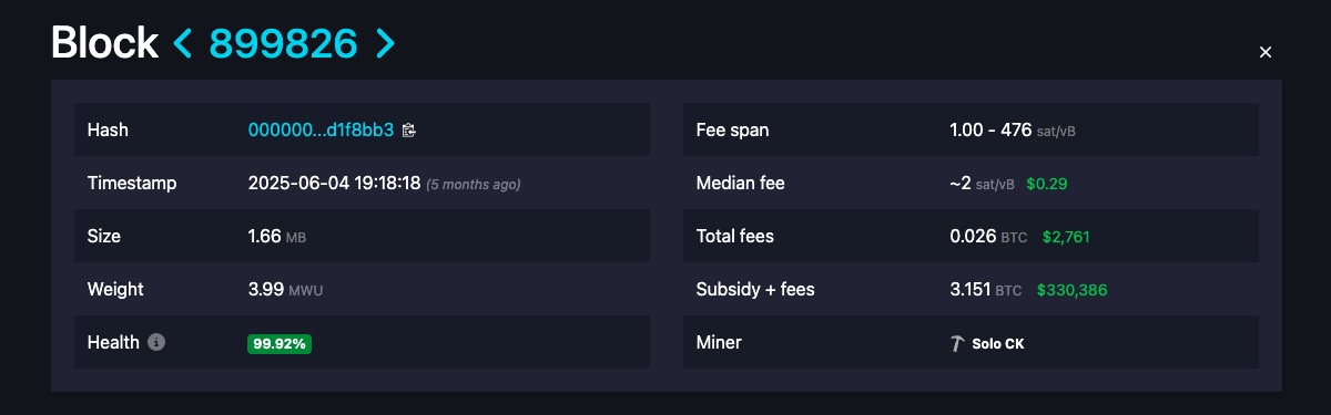 A screenshot of the confirmation of a successfully mined Bitcoin block.