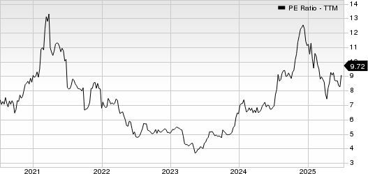 OP Bancorp PE Ratio (TTM)