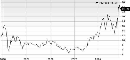 Celestica, Inc. PE Ratio (TTM)