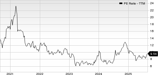 Columbia Banking System, Inc. PE Ratio (TTM)