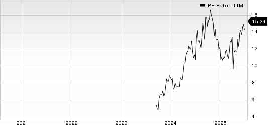 Aris Mining Corporation PE Ratio (TTM)