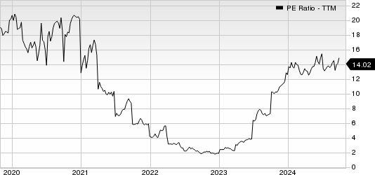 Matson, Inc. PE Ratio (TTM)