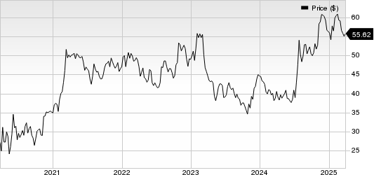 Enterprise Financial Services Corporation Price