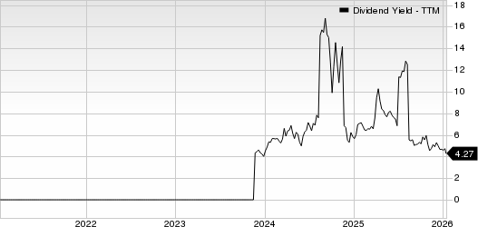JinkoSolar Holding Company Limited Dividend Yield (TTM)