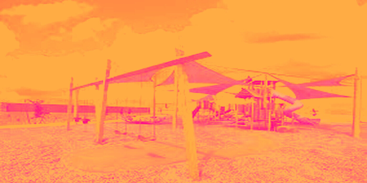 FOR Cover Image
